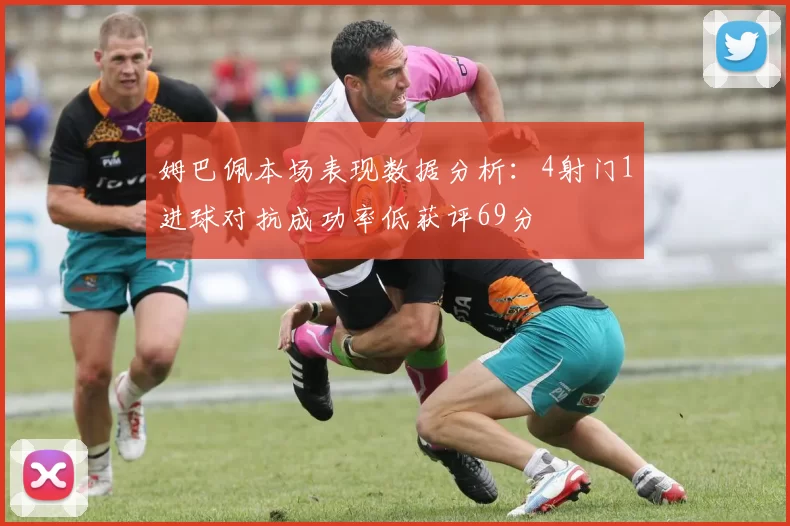 姆巴佩本场表现数据分析：4射门1进球对抗成功率低获评69分